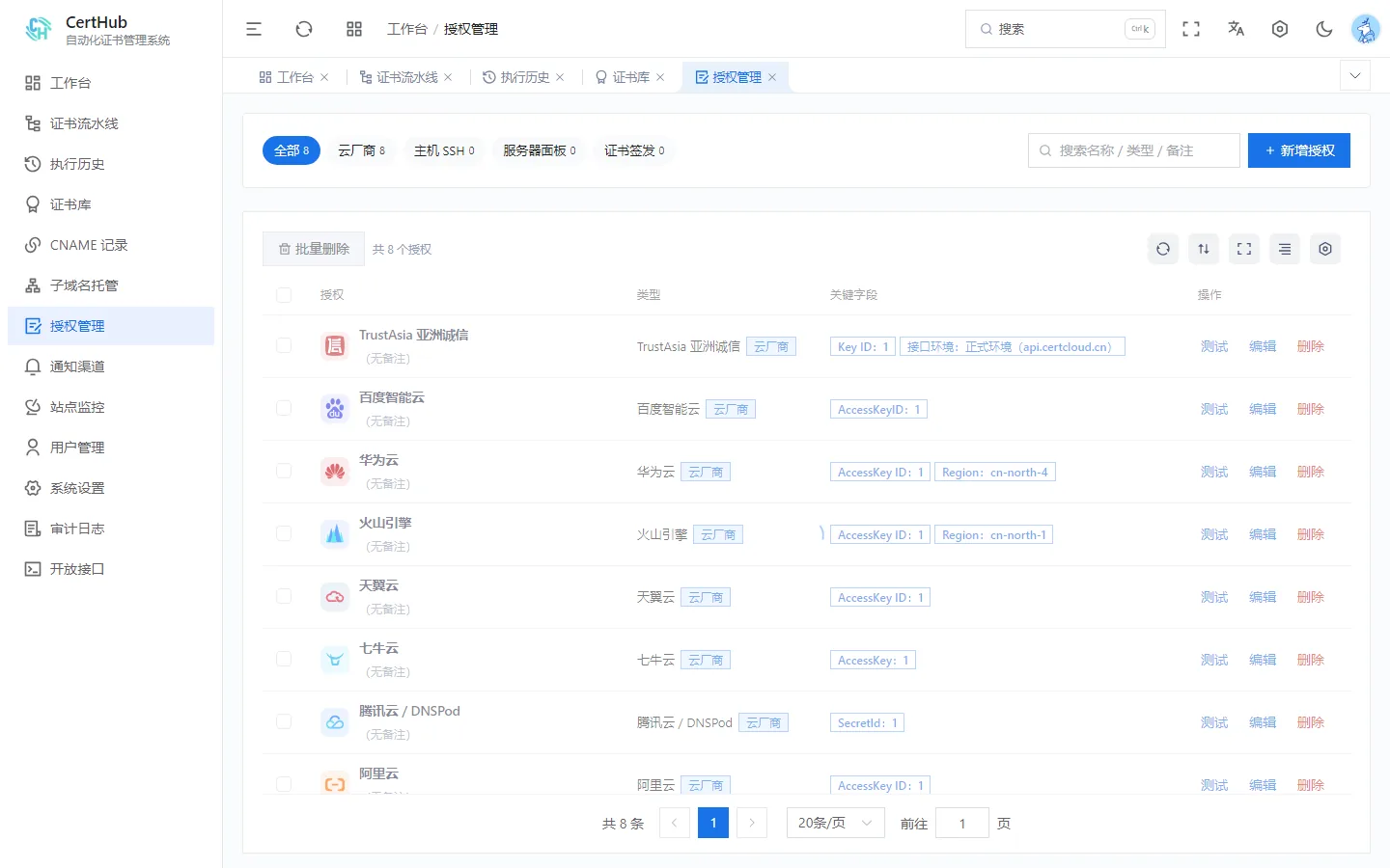 授权管理真实截图